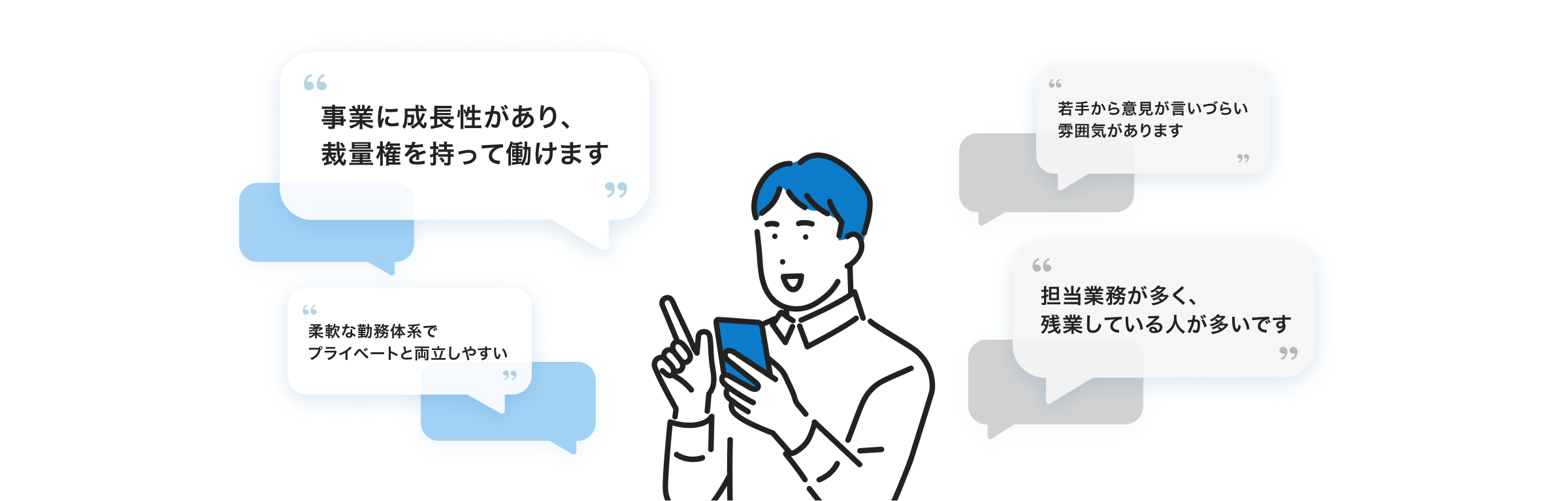 社員クチコミ例：「事業に成長性があり、裁量権を持って働けます」「柔軟な勤務体系でプライベートと両立しやすい」「若手から意見が言いづらい雰囲気があります」「担当業務が多く、残業している人が多いです」